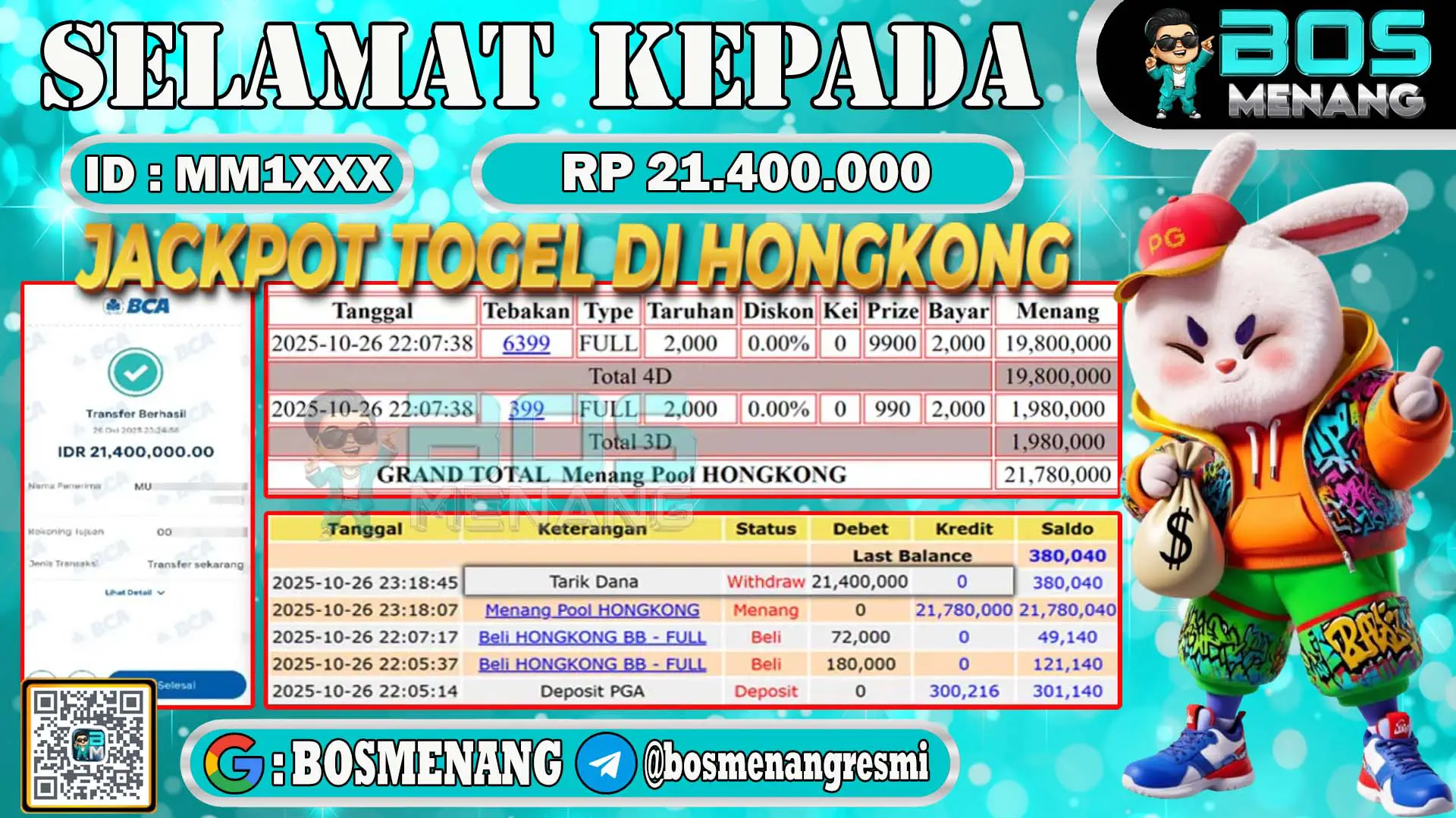 Pemenang jackpot togel online pasaran Hongkong senilai Rp 21.400.000 di situs BosMenang – bukti kemenangan dan penarikan dana