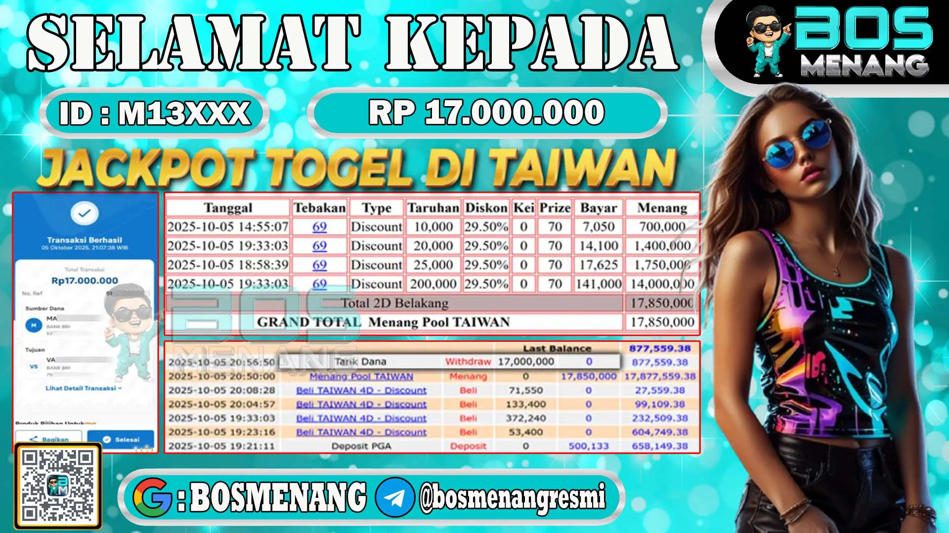 Pemenang jackpot togel online senilai Rp 17.000.000 di situs BosMenang – bukti kemenangan dan penarikan dana