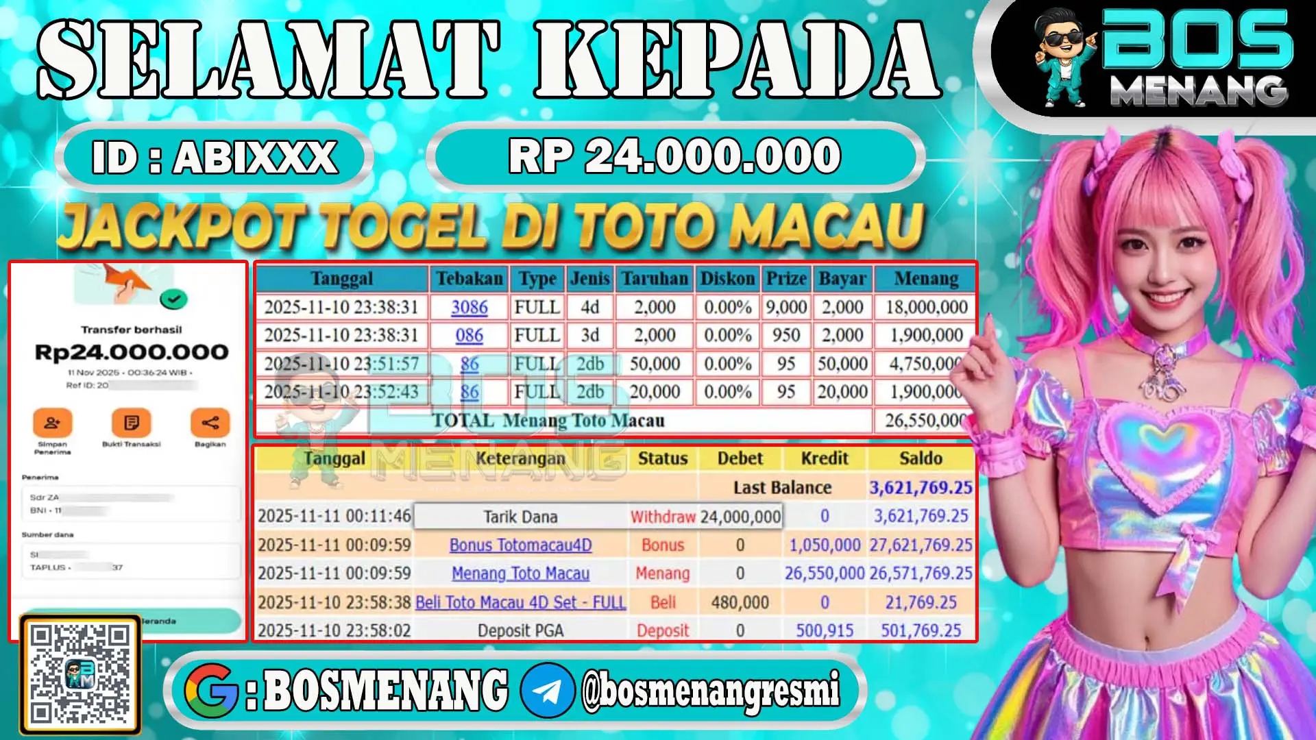 Pemenang jackpot togel online pasaran Toto Macau senilai Rp 24.000.000 di situs BosMenang – bukti kemenangan dan penarikan dana
